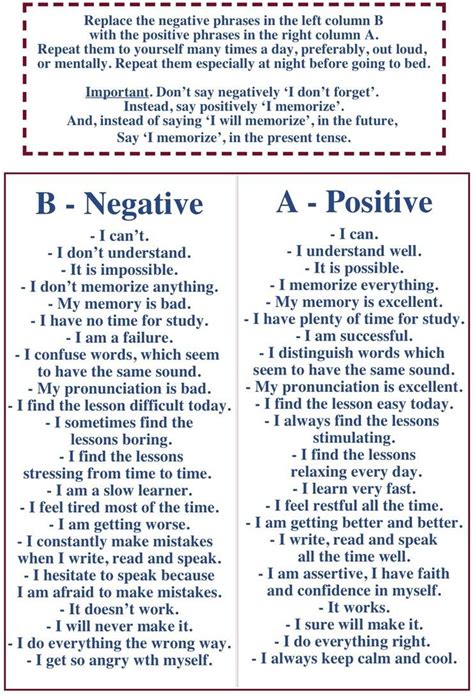 Positive vs negative magic